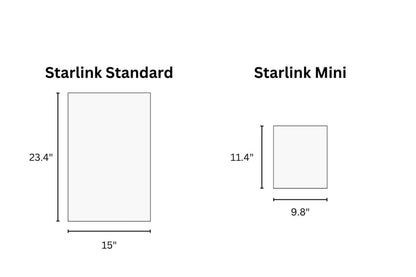 Space X - Starlink Kit - Roaming Internet - Mini